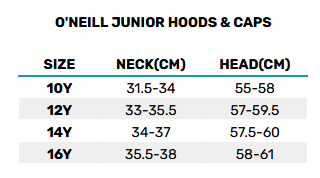 2025 Oneill Junior Wetsuit Hoods 0 Size Chart